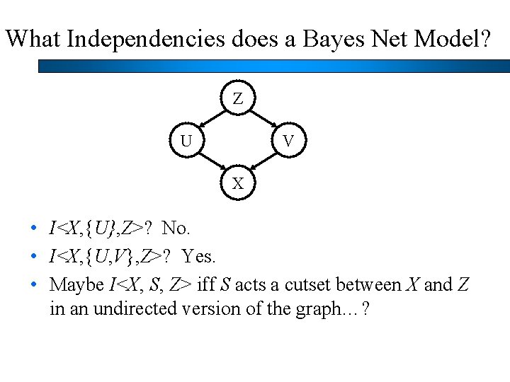 What Independencies does a Bayes Net Model? Z U V X • I<X, {U},