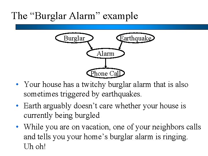The “Burglar Alarm” example Burglar Earthquake Alarm Phone Call • Your house has a