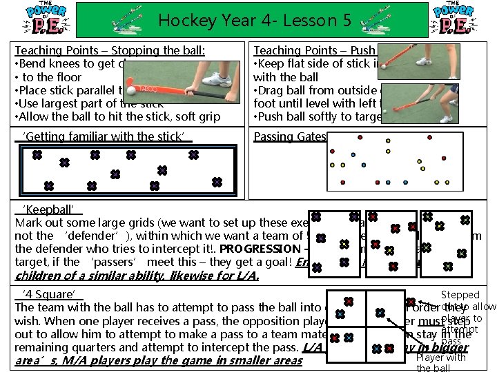 Hockey Year 4 - Lesson 5 Teaching Points – Stopping the ball: • Bend