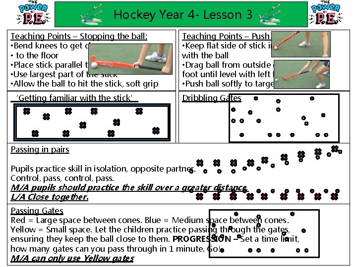 Hockey Year 4 - Lesson 3 Teaching Points – Stopping the ball: • Bend