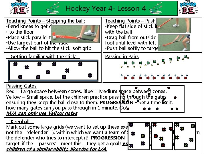 Hockey Year 4 - Lesson 4 Teaching Points – Stopping the ball: • Bend