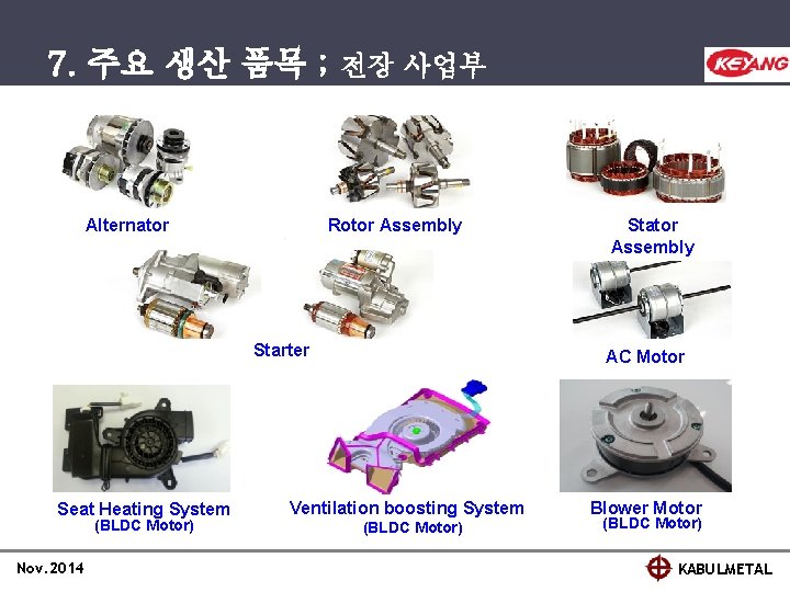 7. 주요 생산 품목 ; 전장 사업부 Rotor Assembly Alternator Starter Seat Heating System