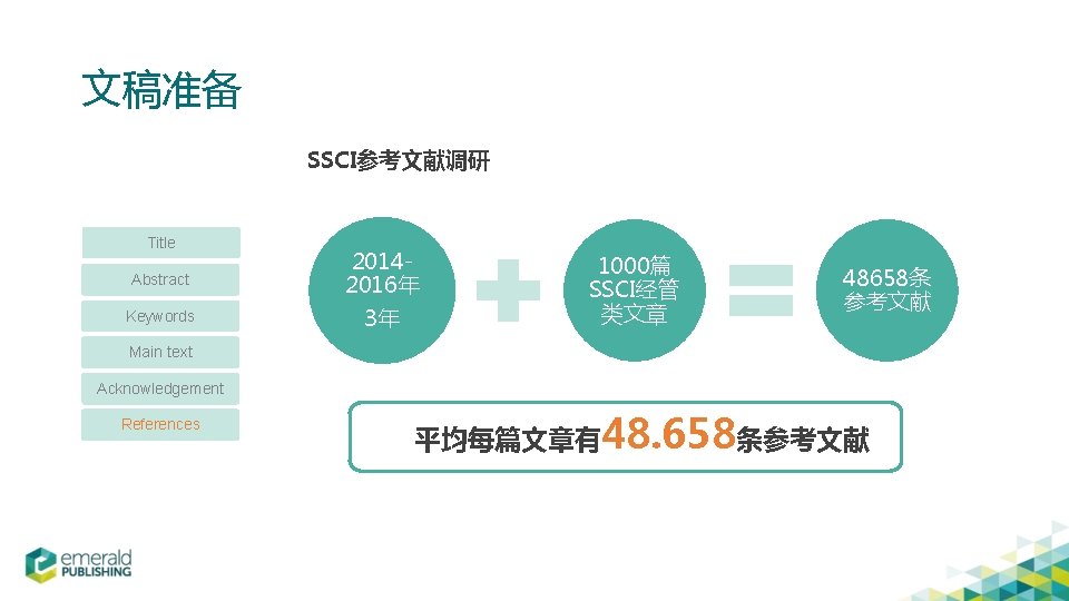 文稿准备 SSCI参考文献调研 Title Abstract Keywords 20142016年 3年 1000篇 SSCI经管 类文章 48658条 参考文献 Main text