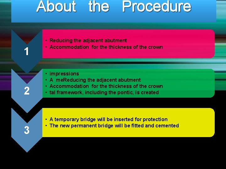 About the Procedure 1 2 3 • Reducing the adjacent abutment • Accommodation for