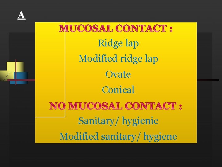 A Ridge lap Modified ridge lap Ovate Conical Sanitary/ hygienic Modified sanitary/ hygiene 