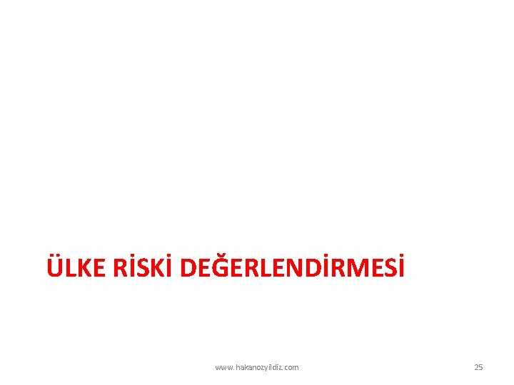 ÜLKE RİSKİ DEĞERLENDİRMESİ www. hakanozyildiz. com 25 