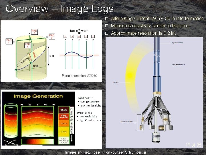 Overview – Image Logs � Alternating Current (AC) ~ 30 in into formation �