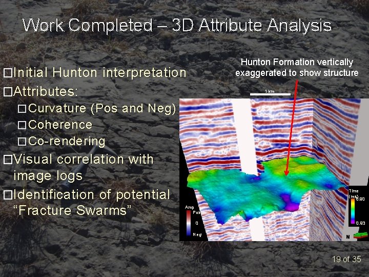 Work Completed – 3 D Attribute Analysis Hunton Formation vertically exaggerated to show structure