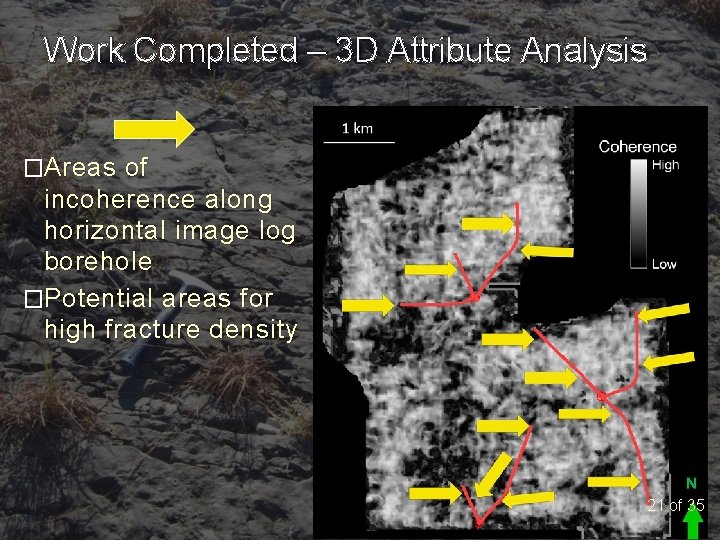 Work Completed – 3 D Attribute Analysis �Areas of incoherence along horizontal image log