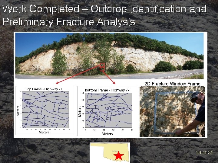 Work Completed – Outcrop Identification and Preliminary Fracture Analysis 24 of 35 