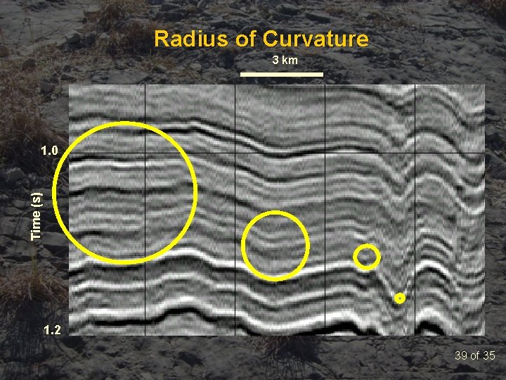 Radius of Curvature 3 km Time (s) 1. 0 1. 2 39 of 35