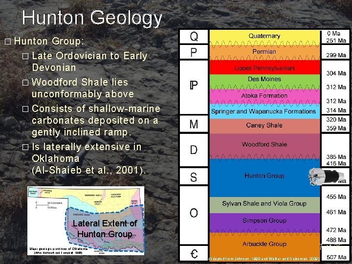 Hunton Geology � Hunton Group: � Late Ordovician to Early Devonian � Woodford Shale
