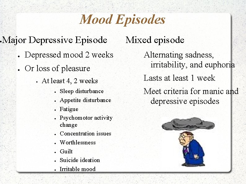  Mood Episodes Major Depressive Episode Depressed mood 2 weeks Or loss of pleasure