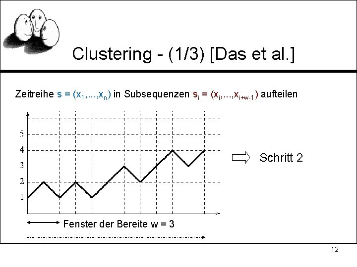 Clustering - (1/3) [Das et al. ] Zeitreihe s = (x 1, . .