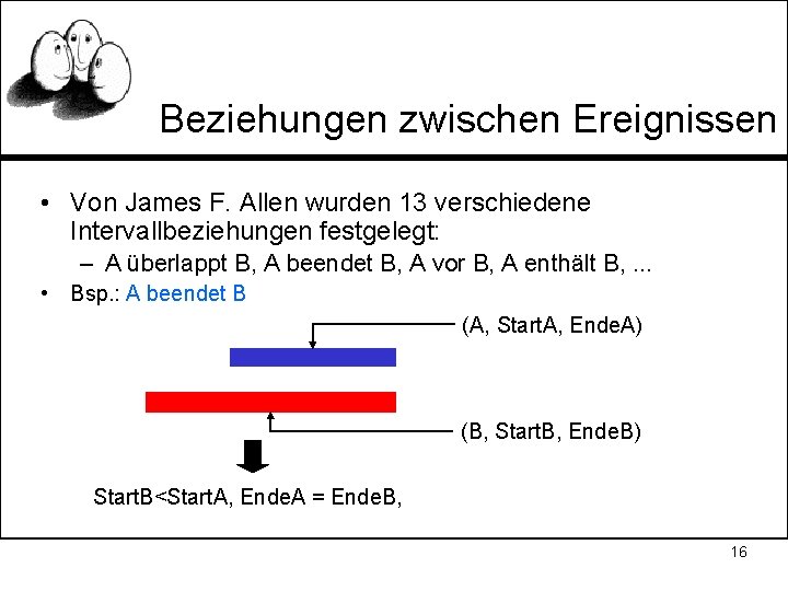 Beziehungen zwischen Ereignissen • Von James F. Allen wurden 13 verschiedene Intervallbeziehungen festgelegt: –