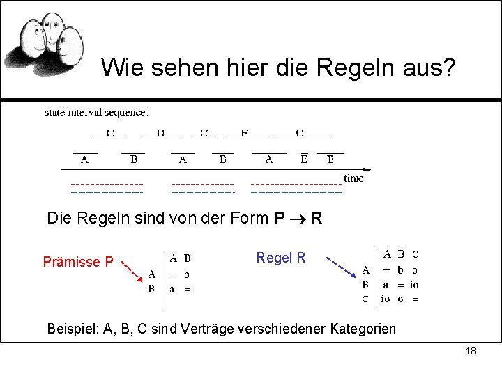 Wie sehen hier die Regeln aus? Die Regeln sind von der Form P R