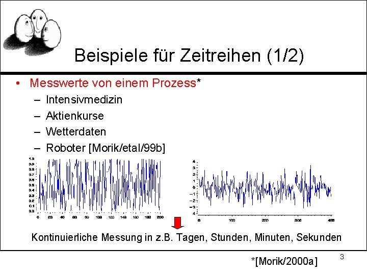 Beispiele für Zeitreihen (1/2) • Messwerte von einem Prozess* – – Intensivmedizin Aktienkurse Wetterdaten