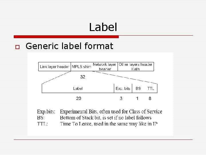 Label o Generic label format 