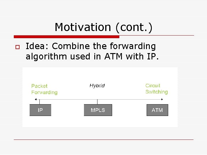 Motivation (cont. ) o Idea: Combine the forwarding algorithm used in ATM with IP.