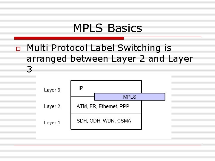 MPLS Basics o Multi Protocol Label Switching is arranged between Layer 2 and Layer