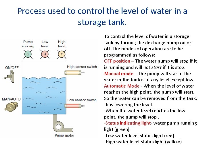 Process used to control the level of water in a storage tank. To control