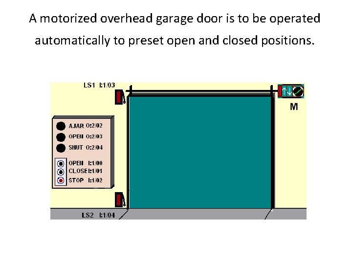 A motorized overhead garage door is to be operated automatically to preset open and