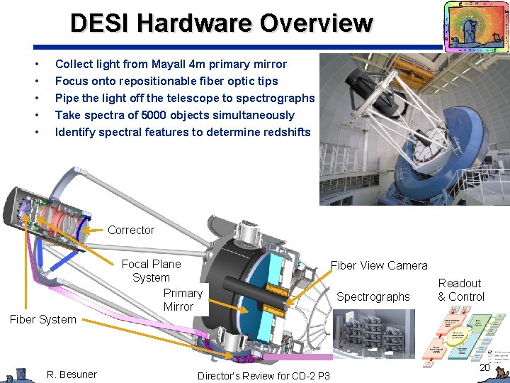 DESI Hardware Overview • • • Collect light from Mayall 4 m primary mirror DESI Hardware Overview • • • Collect light from Mayall 4 m primary mirror