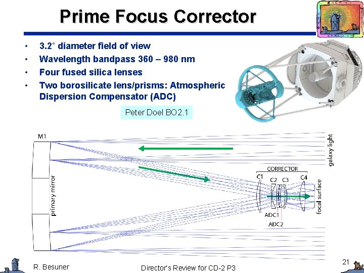Prime Focus Corrector • • 3. 2˚ diameter field of view Wavelength bandpass 360 Prime Focus Corrector • • 3. 2˚ diameter field of view Wavelength bandpass 360