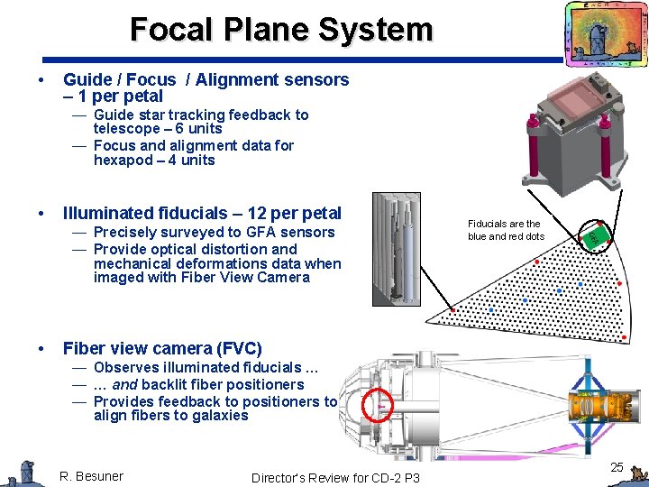 Focal Plane System • Guide / Focus / Alignment sensors – 1 per petal Focal Plane System • Guide / Focus / Alignment sensors – 1 per petal