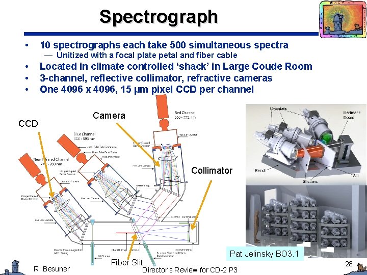 Spectrograph • 10 spectrographs each take 500 simultaneous spectra — Unitized with a focal Spectrograph • 10 spectrographs each take 500 simultaneous spectra — Unitized with a focal