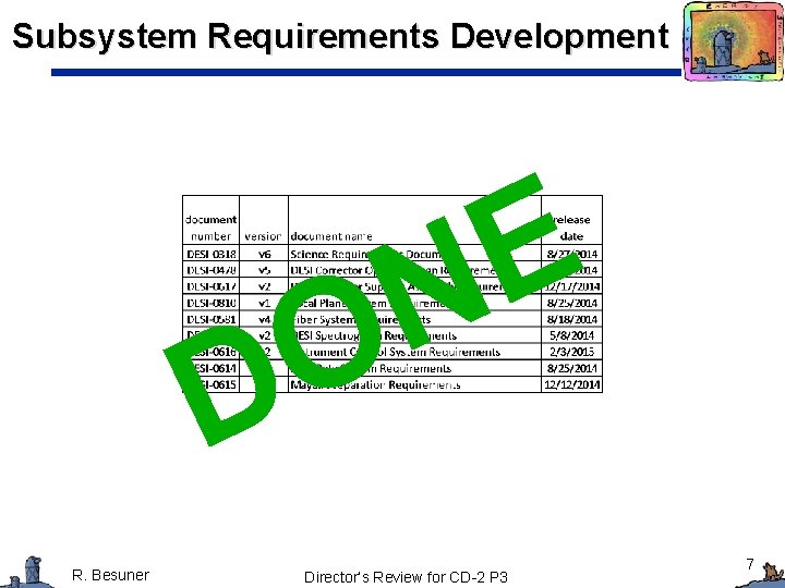 Subsystem Requirements Development E N O D R. Besuner Director’s Review for CD-2 P Subsystem Requirements Development E N O D R. Besuner Director’s Review for CD-2 P