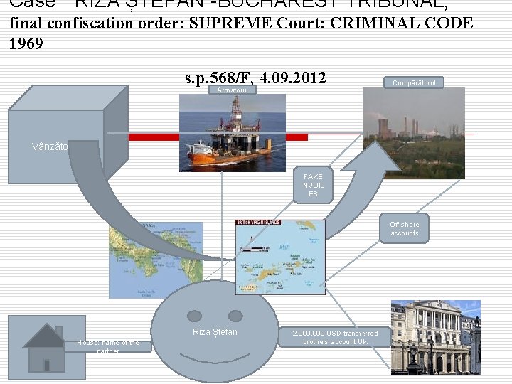 Case “”RIZA ȘTEFAN”-BUCHAREST TRIBUNAL, final confiscation order: SUPREME Court: CRIMINAL CODE 1969 s. p.