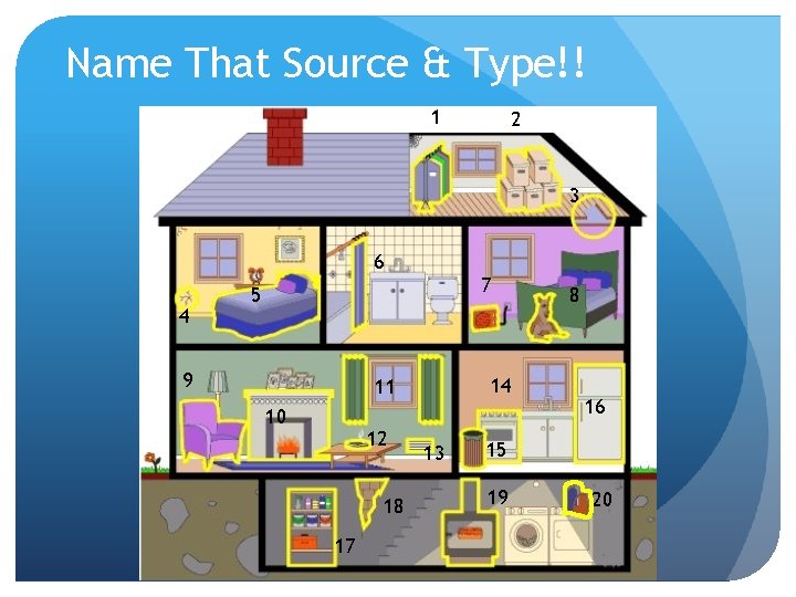 Name That Source & Type!! 1 2 3 6 4 7 5 9 14