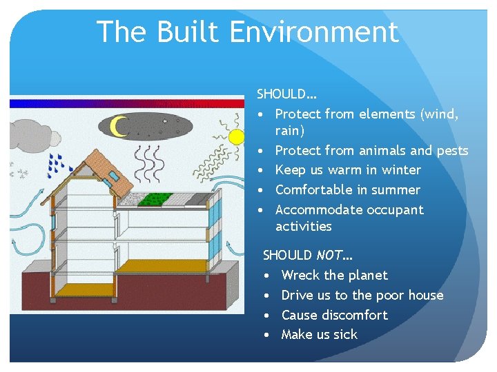 The Built Environment SHOULD… • Protect from elements (wind, rain) • Protect from animals