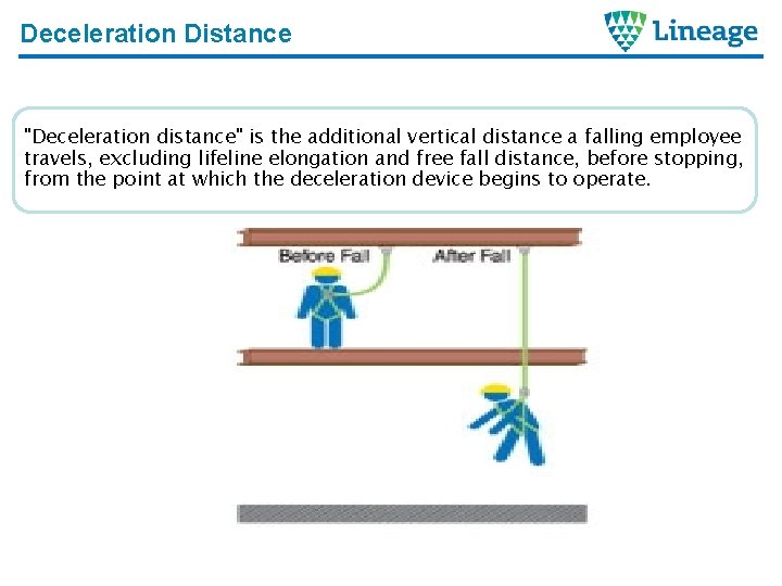 Deceleration Distance "Deceleration distance" is the additional vertical distance a falling employee travels, excluding