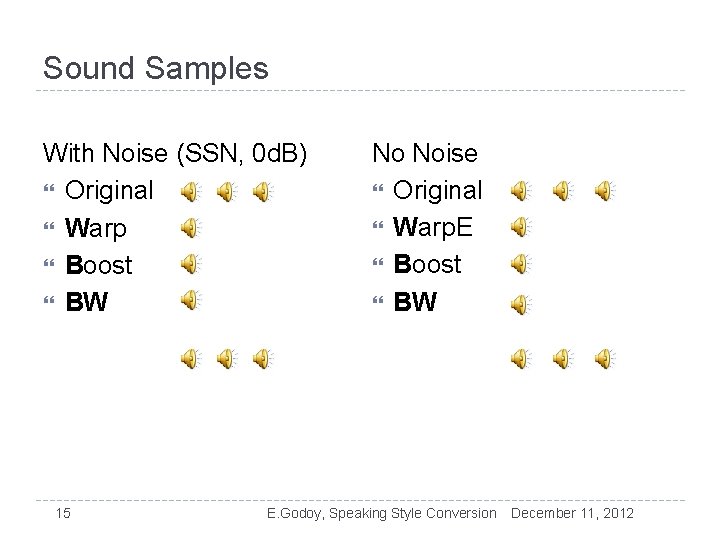 Sound Samples With Noise (SSN, 0 d. B) Original Warp Boost BW 15 No