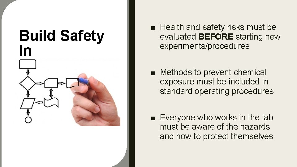 Build Safety In ■ Health and safety risks must be evaluated BEFORE starting new