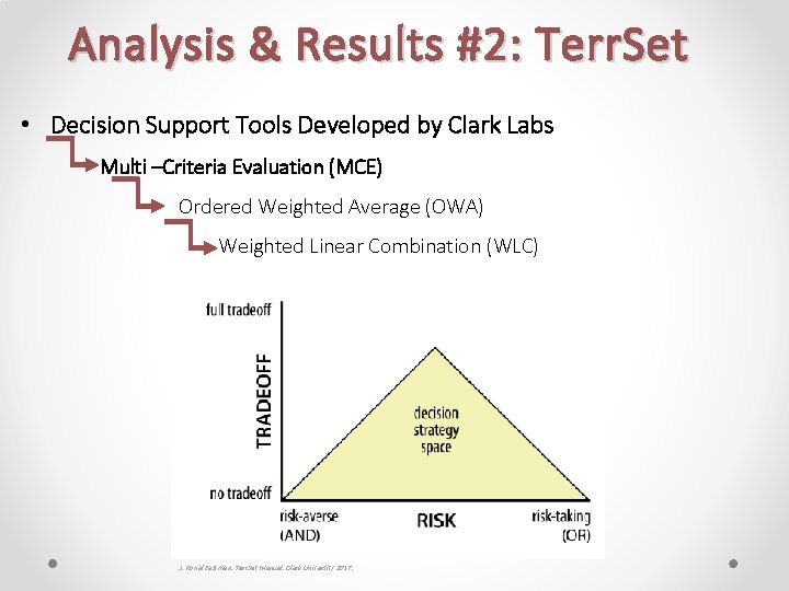 Analysis & Results #2: Terr. Set • Decision Support Tools Developed by Clark Labs