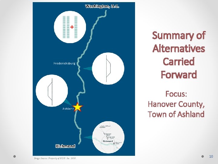 Summary of Alternatives Carried Forward Focus: Hanover County, Town of Ashland Image Source: Property