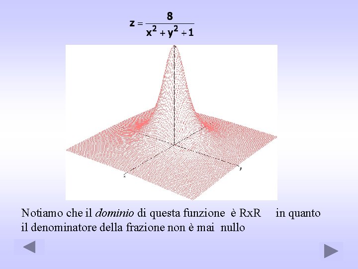  Notiamo che il dominio di questa funzione è Rx. R in quanto il