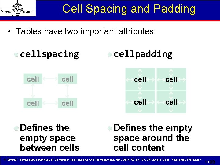 Cell Spacing and Padding • Tables have two important attributes: cellspacing cellpadding cell cell