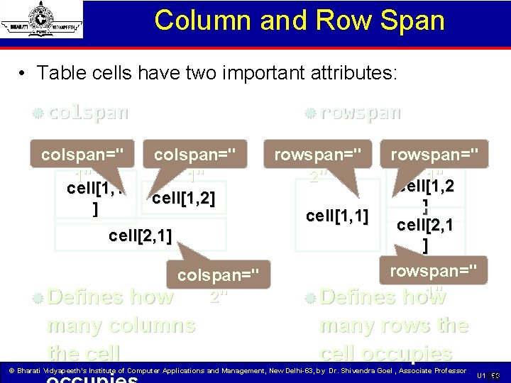 Column and Row Span • Table cells have two important attributes: colspan=" 1" cell[1,