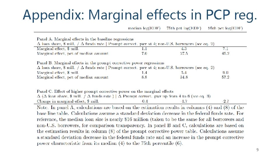 Appendix: Marginal effects in PCP reg. 9 