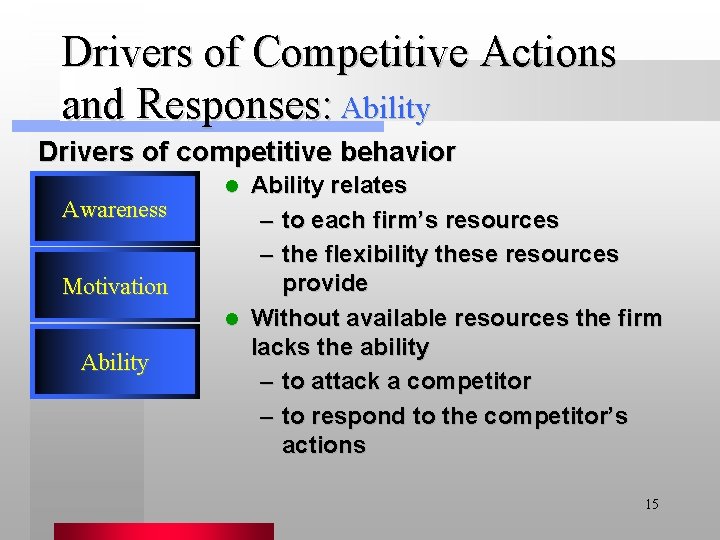 Drivers of Competitive Actions and Responses: Ability Drivers of competitive behavior Awareness Motivation Ability