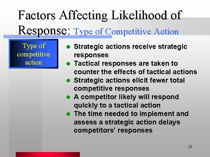 Factors Affecting Likelihood of Response: Type of Competitive Action Type of competitive action l