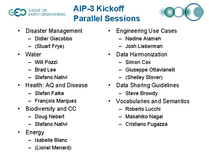 AIP-3 Kickoff Parallel Sessions • Disaster Management • Engineering Use Cases – Didier Giacobbo