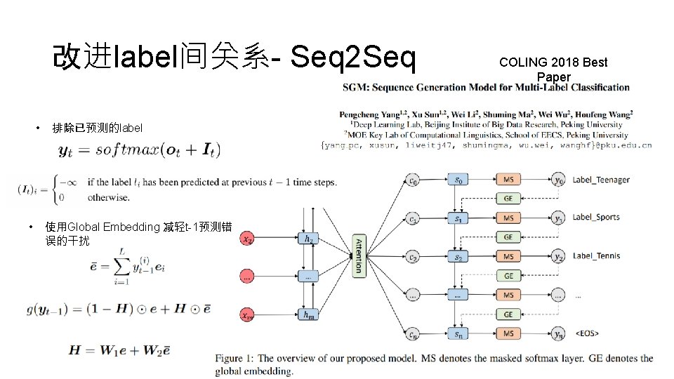 改进label间关系- Seq 2 Seq • • 排除已预测的label 使用Global Embedding 减轻t-1预测错 误的干扰 COLING 2018 Best