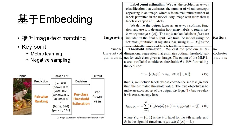 基于Embedding • 接近Image-text matching • Key point • Metric learning. • Negative sampling. CVPR