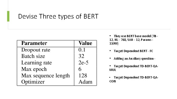 Devise Three types of BERT • They use BERT base model (TB - 12,