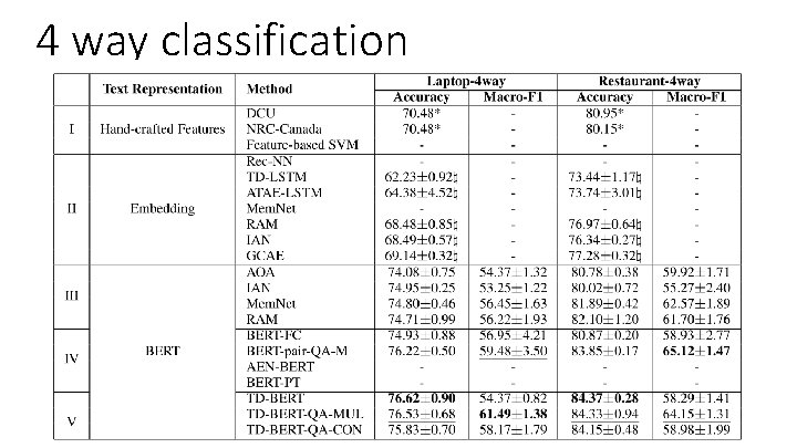 4 way classification 